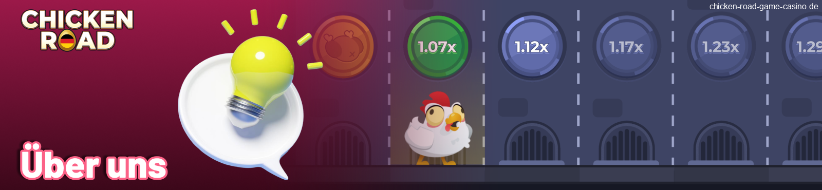 Chicken Road – Spielrezension für Deutsche