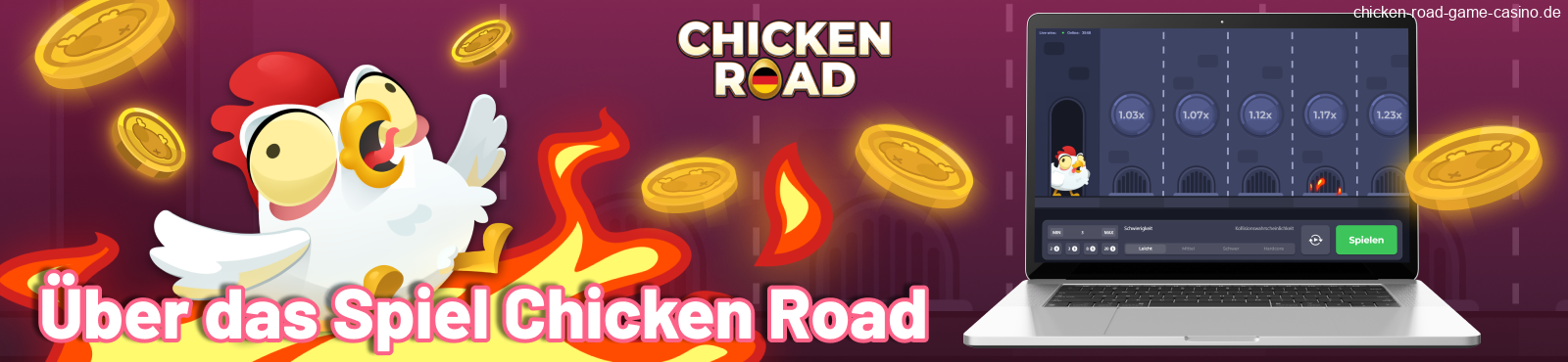 Chicken Road Deutschland-Testbericht