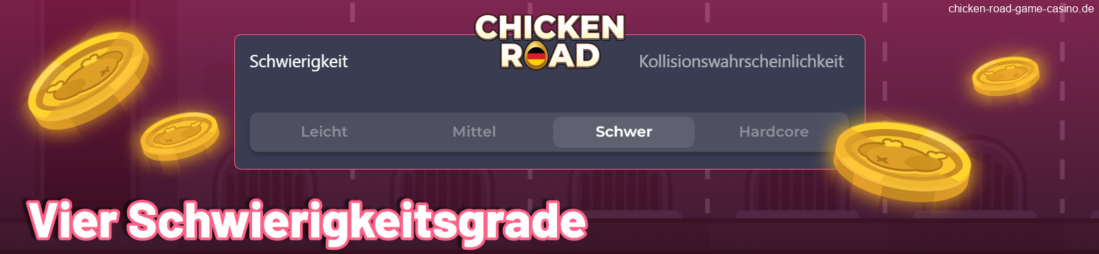 Schwierigkeitsgrade für deutsche Spieler in Chicken Road